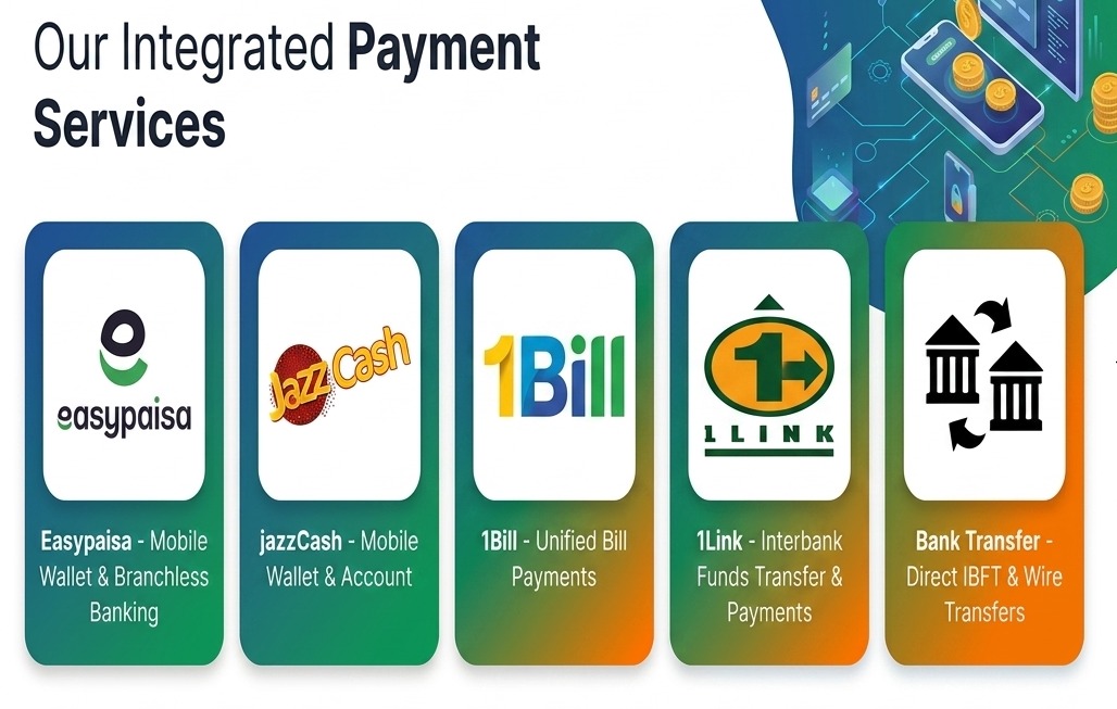 Payment Acceptance Solutions.
